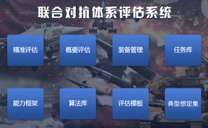 體系貢獻率評估系統